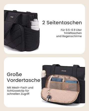 Сумка LOVEVOOK Shopper для ноутбука 17.3