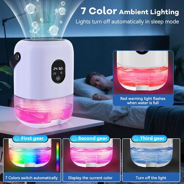 BuzzoXerex Зволожувач повітря 1000 мл, компактний, портативний, з дисплеєм температури та вологості, нічний режим, 7 кольорових підсвіток