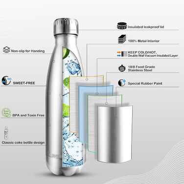 Термос Vikaster 500 мл: термофляга з нержавіючої сталі, без BPA, витримує протікання, багаторазовий. Ідеально для велосипеда, кемпінгу, йоги, спортзалу, фітнесу, школи, подорожей, активного відпочинку