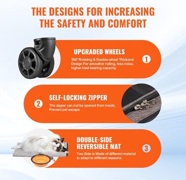 Тролей для собак VEVOR, розкладний рюкзак для собак до 15,8 кг, переноска для тварин з тканини 600D Oxford, 4 колеса, кишені для зберігання, ідеально для подорожей на авто та прогулянок (сірий, 10 кг)