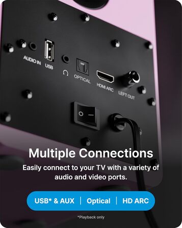 Активні колонки Majority D50X | 60W, Bluetooth 5.3, HDMI ARC, AUX | Hi-Fi стерео, для ПК, студійний монітор (Рожевий)