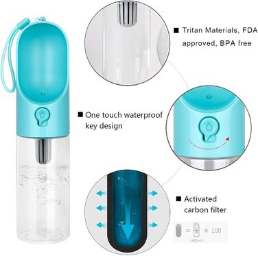 PETKIT Reiseflasche EVERSWEET Travel: пляшка для води для собак, 400 мл, зелений колір