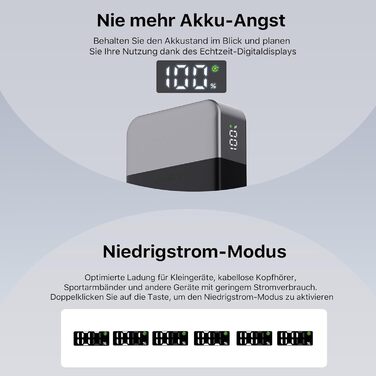 Power Bank NOBIS 20000mAh 65W USB-C PD QC з дисплеєм - для ноутбука, телефону, планшета (Чорний)