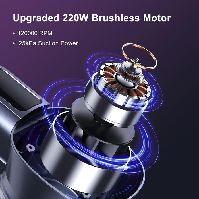 Lubluelu 25000Pa Cordless Vacuum Cleaner | Strong Suction Power | 25.9V Cordless Vacuum Freestanding | 50Min Runtime | 120,000 RPM | Vacuum Cleaner for Pet Hair, Carpet & Hard Floors Violet