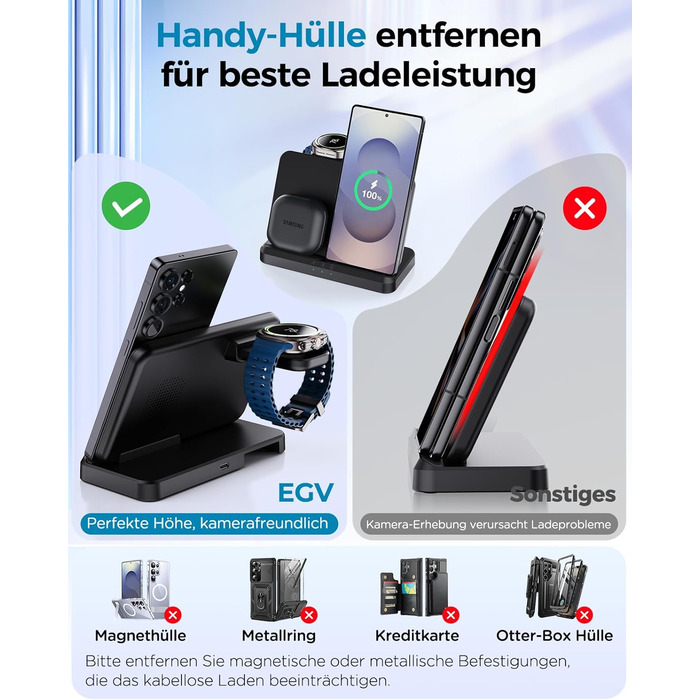 Бездротова зарядка EGV 3-в-1 для Samsung Galaxy S25 Ultra/S24/S23, Z Fold/Flip 7/6, Buds, Watch Ultra/8/7, знімний адаптер, чорний