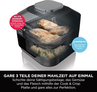 Мультиварка Ninja Speedi 5.7л 12-в-1: Мультикукер, Фритюрниця, Гриль, Slow Cooker, Духовка - Чорний ON500EU