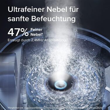 Балконний зволожувач повітря LEVOIT Top-Fill 3L з нічним світлом, поворотна на 360° насадка, придатний для миття в посудомийній машині, тихий, з аромадифузором, для спальні, дитячої кімнати, рослин, дитини