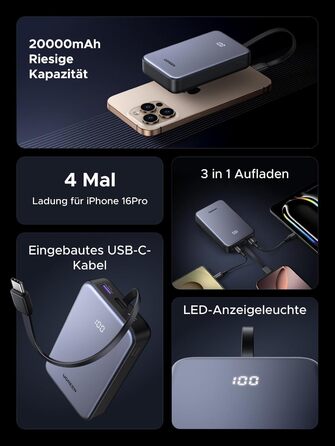 Power Bank UGREEN 20000mAh 22.5W з USB-C кабелем: заряд для iPhone, Samsung Galaxy та інших