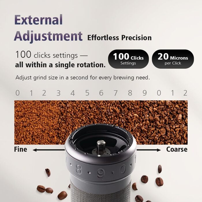 Кавомолка ручна 1Zpresso K-Ultra Eisengrau (сірий метал) з сумкою, сталевий конічний жернова, регулювання помолу, універсальна