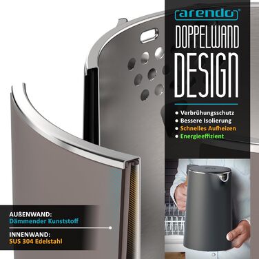 Електричний чайник Arendo з регулюванням температури, 1.5 л, нержавіюча сталь, подвійні стінки, BPA free, функція підтримки тепла, Cool Touch, Taupe C