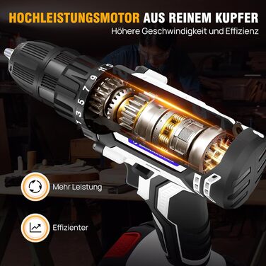 Акумуляторний шуруповерт 21V Set, білий: комплект з акумулятором 1.5Ah, швидкою зарядкою, 45Nm, 25+1 ступенів, LED-ліхтик, 26 предметів аксесуарів для ремонту та DIY