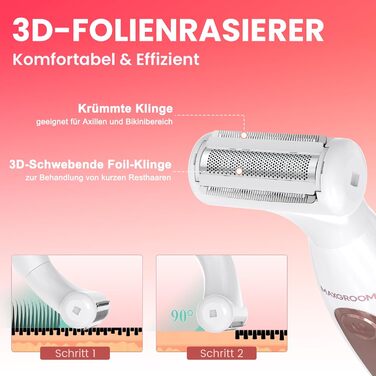 Електричний триммер для тіла MAXGROOM 4-в-1: для обличчя, брів, тіла та інтимної зони, білий