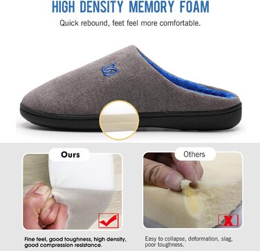Тапочки для дому WateLves з Memory Foam для жінок та чоловіків, сірі та блакитні, 42/43 EU