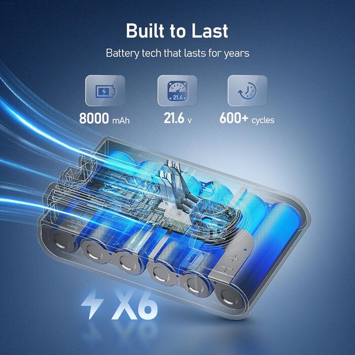 Акумулятор Keenstone V8 8000mAh для пилососів Dyson SV10 V8 серії Absolute, Animal, Motorhead, Fluffy, Slim, Total Clean, Extra (з 3 фільтрами)