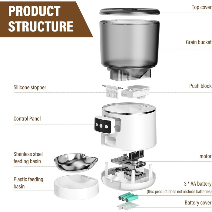 Автоматичний годівниця для котів та собак, 4л, з мискою з нержавіючої сталі, програмування до 10 прийомів їжі на день