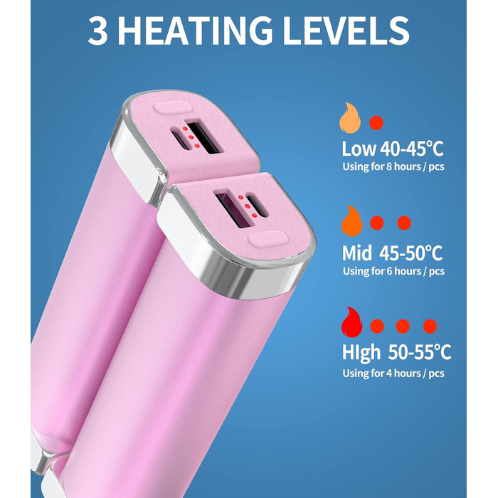 Електричні грілки для рук 5000mAh (2 шт.) - багаторазові, для дітей та дорослих, для активного відпочинку, рожеві