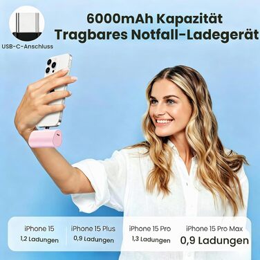 Компактний міні-павербанк Klein 6000mAh з LCD-дисплеєм та USB-C PD для iPhone, Samsung S25/S24, Huawei, iPad — Рожевий