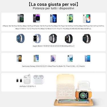 COLSUR 3-in-1 Charging Station for Apple Watch, iPhone, AirPods, 15W Fast Wireless Charger for iPhone 16/15/14/13, Nightstand Lamp with Charging Function, Alarm Clock with Charging Station, Phone Accessories