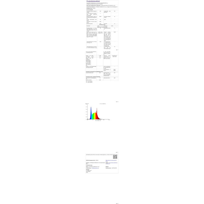 LED лампа настільна з денним світлом для відеоконференцій, офісна лампа з підставкою, регульована з 4 режимами кольору, 18W світло для відео, захищає очі, підходить для дому та офісу, матовий білий