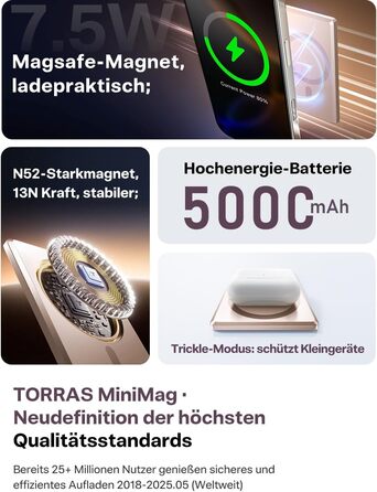 Powerbank TORRAS MiniMag Ultra Slim з MagSafe для iPhone 17 Pro Max, 5000mAh, Швидка зарядка, Бездротовий акумулятор, USB-C, Сірий Титан (Золото)