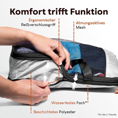 Набір кубиків для пакування з компресією для валізи та рюкзака, 3 шт, Alpine Slate (сірий)