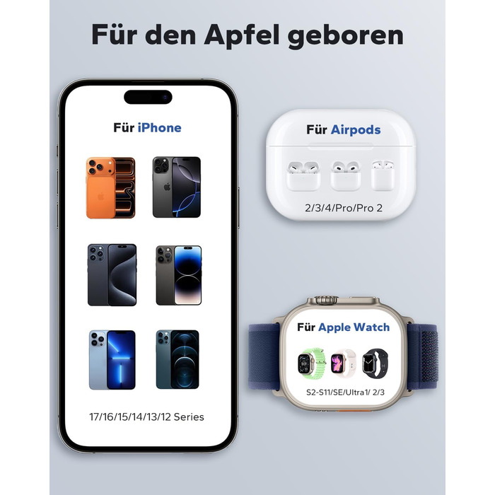 Зарядна станція 3-в-1 KPON для Apple Watch, iPhone та AirPods (Magsafe, сірий)