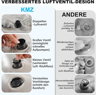 Надувна повітряна матрац для авто SUV, вантажівки та кемпінгу KMZ – портативне, товсте ліжко для автомобіля з електропомпою та 2 подушками