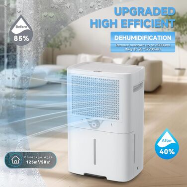 Електричний осушувач повітря 25L з таймером, фільтром та захистом від дітей. Економний, проти цвілі та вологи.
