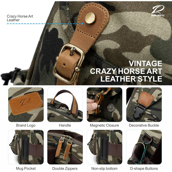 Рюкзак для фотокамери Padwa Lifestyle з Memory Canvas, 16