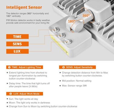 Світлодіодний прожектор NIKEEYEN 100W з датчиком руху, IP65, холодне біле світло 6500K, 10000 лм, ультратонкий, для вулиці, двору, гаража, саду, стадіону