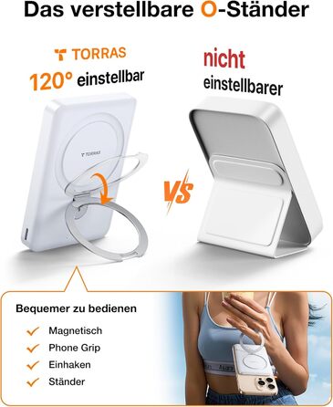 TORRAS Power Bank 5000mAh з MagSafe, 22.5W PD, USB-C, для iPhone 17 Pro Max та інших моделей