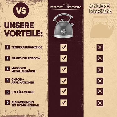 Електричний чайник ProfiCook® PC WKS 1192, 1,7 л, антрацит, ретро-дизайн з металевим корпусом та хромованими деталями, з індикатором температури, 2200W