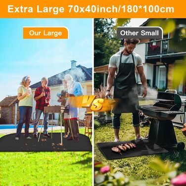 Килимок для грилю 180x100 см, силіконовий, термостійкий, вологостійкий. Захист для BBQ, каміну, газону та кемпінгу