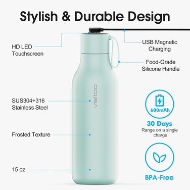 Розумна самоочисна пляшка VSITOO 946 мл (33oz) з нержавіючої сталі з ізоляцією, чорна (синя)