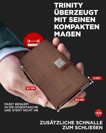 Чоловічий гаманець SF SCOFIELD з відділенням для монет | Тонкий гаманець на 9-11 карт | RFID захист | Гаманець-картхолдер | Гаманець для чоловіків | Smart Wallet | Елегантний дизайн | Vintage Brown - Caramel Brown