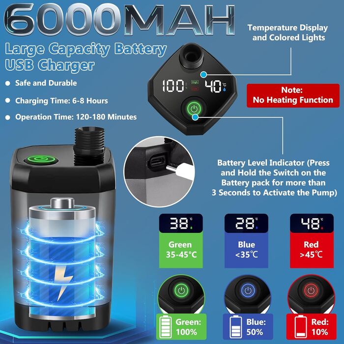 Портативний душ для кемпінгу з насосом Campingdusche 6000mAh, шланг 2м для подорожей, миття авто та саду