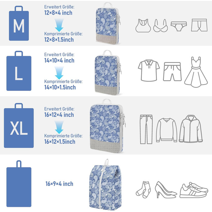 Органайзер для валізи та рюкзака Kompression: набір кубів для пакування, аксесуари для подорожей