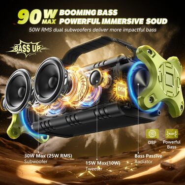 W-KING Портативна Bluetooth Колонка 90W з Глибоким Басом, 40 годин роботи, IPX6, Powerbank, TF-карта, NFC, AUX, Bluetooth 5.0, Зелена