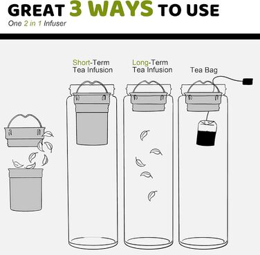 Double-walled glass tea bottle 1 liter with 2-in-1 stainless steel strainer to go, 1000ml large volume, tea bottle 100% leak-proof 1 l (500ml (Anytime))