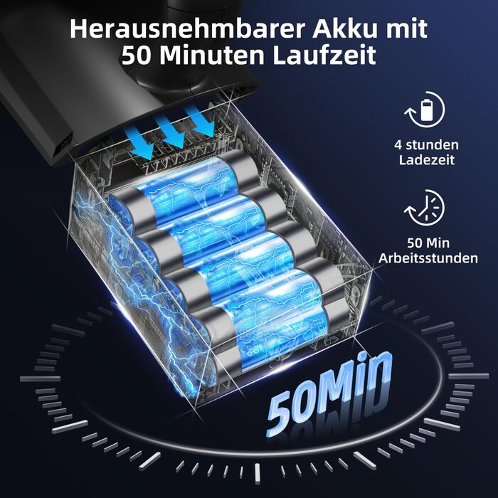 Бездротовий пилосос Authmic 40000Pa з HEPA-фільтрами, 50 хвилин роботи, 450W, для твердих поверхонь та килимів