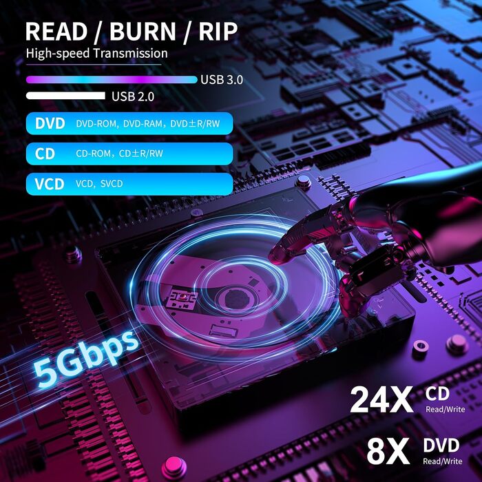 Зовнішній CD/DVD привід USB 3.0 та USB-C, оптичний накопичувач CD/DVD +/-RW ROM для ноутбука, ПК, MacBook, iMac (Windows, MacOS, Linux)