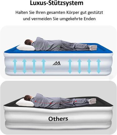 Надувний матрац для одного спального місця, 190 x 99 x 46 см, з вбудованим насосом, для дому, подорожей та кемпінгу, Максимальне навантаження: 300 кг, Колір: блакитний та білий