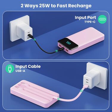 Портативний зарядний пристрій Power Bank 26800mAh з USB-C, PD 25W, QC4.0, LED дисплеєм, 5 виходами, сумісний з iPhone, Samsung, рожевий