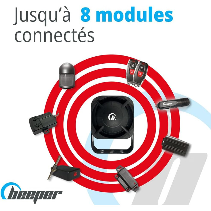 Універсальна автосигналізація BEEPER XR5-TX1 з дистанційним керуванням