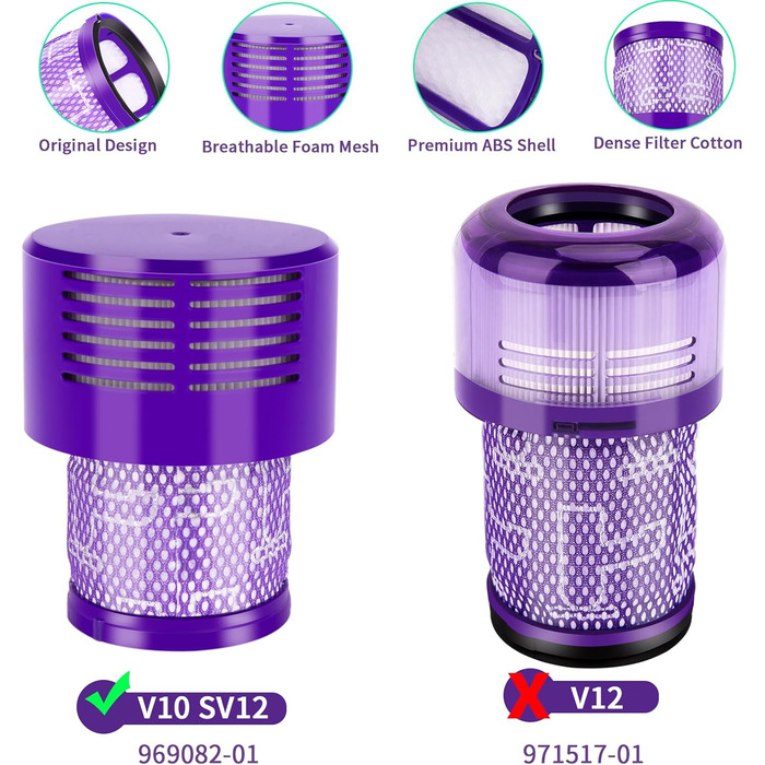 Фільтри для пилососа Dyson 3 шт. Заміна для V15, SV14, SV17, SV22 Detect Animal Absolute Extra Pro Torque Drive, #970013-02 (V10)