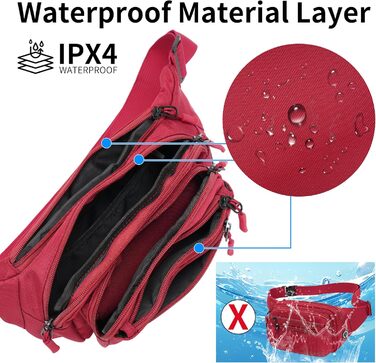 Поясна сумка на пояс, на стегно, унісекс, 30 см, червона. Зручна для подорожей, прогулянок з собакою, чоловіча та жіноча