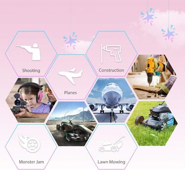 Навушники для захисту від шуму Dr.meter для дітей - пасивні навушники-затички для вух, захист від шуму SNR 27dB, для школи, аутизму, сну, навчання, гри на барабанах, зелені та блакитні