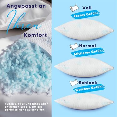 CloudÉtoile Memory Foam Pillow - Height-Adjustable Orthopedic Pillow with Shredded Memory Foam Ergonomic Neck Pillow, Side Sleeper Pillow, Neck Support Pillow (60x40cm)