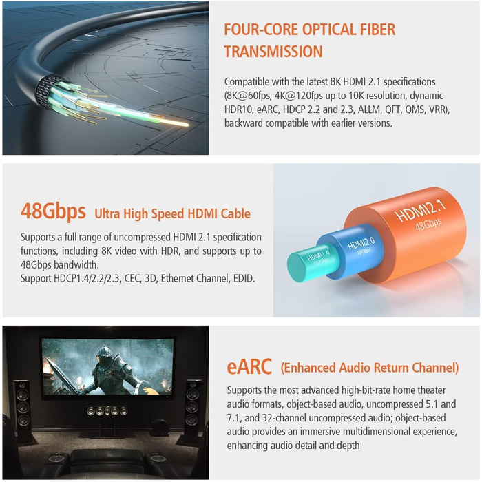 HDMI 2.1 оптоволоконний кабель 48 Гбіт/с, 8K@60Hz, 4K@120Hz, Dynamic HDR, eARC, Dolby, HDCP 2.2/2.3, сумісний з PS5, Xbox Series X, RTX 4090, TV, Beamer, AVR, Зелений (Чорний сертифікат, 33FT)