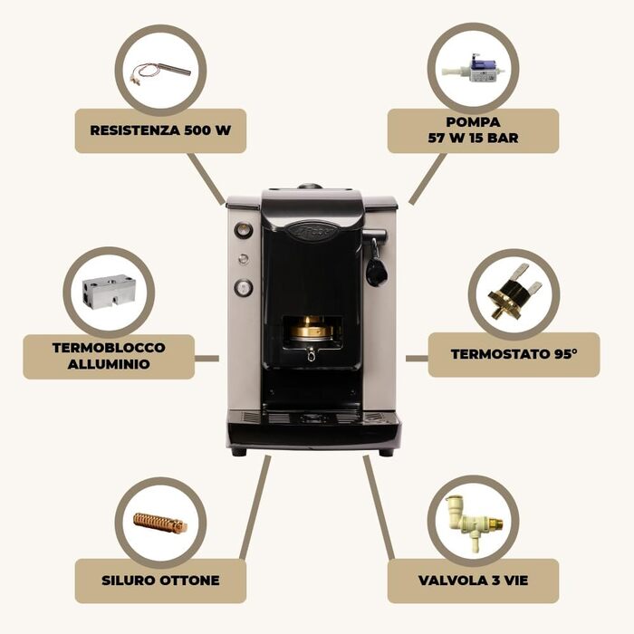 FABER COFFEE MACHINES | Slot Plast Model | POD Coffee Machine 44 mm | Adjustable Brass Pad Press (GRAY/BLACK)